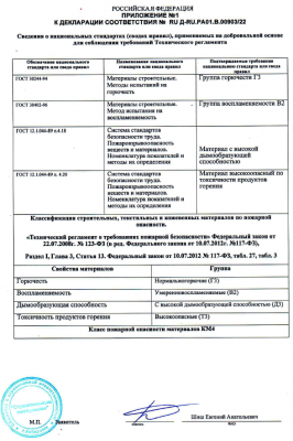 Пожарная декларация 2